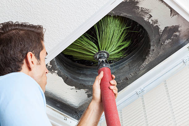 , MO Airduct Cleaning Company
